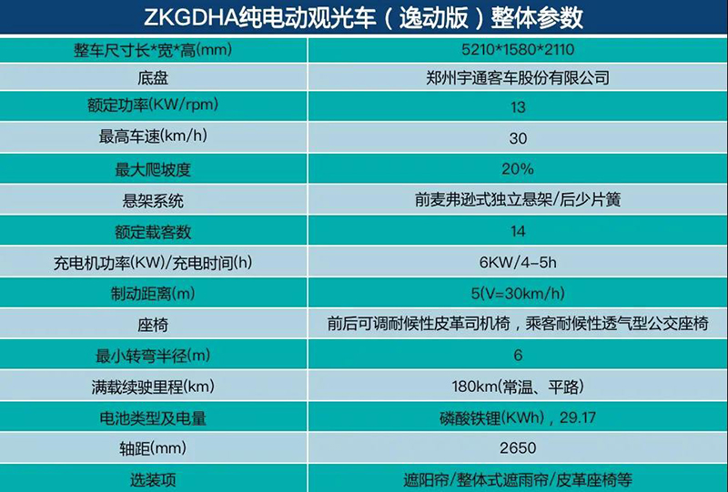 宇通纯电动观光车：助力景区绿色生态产业转型，打造旅游低碳生态新概念