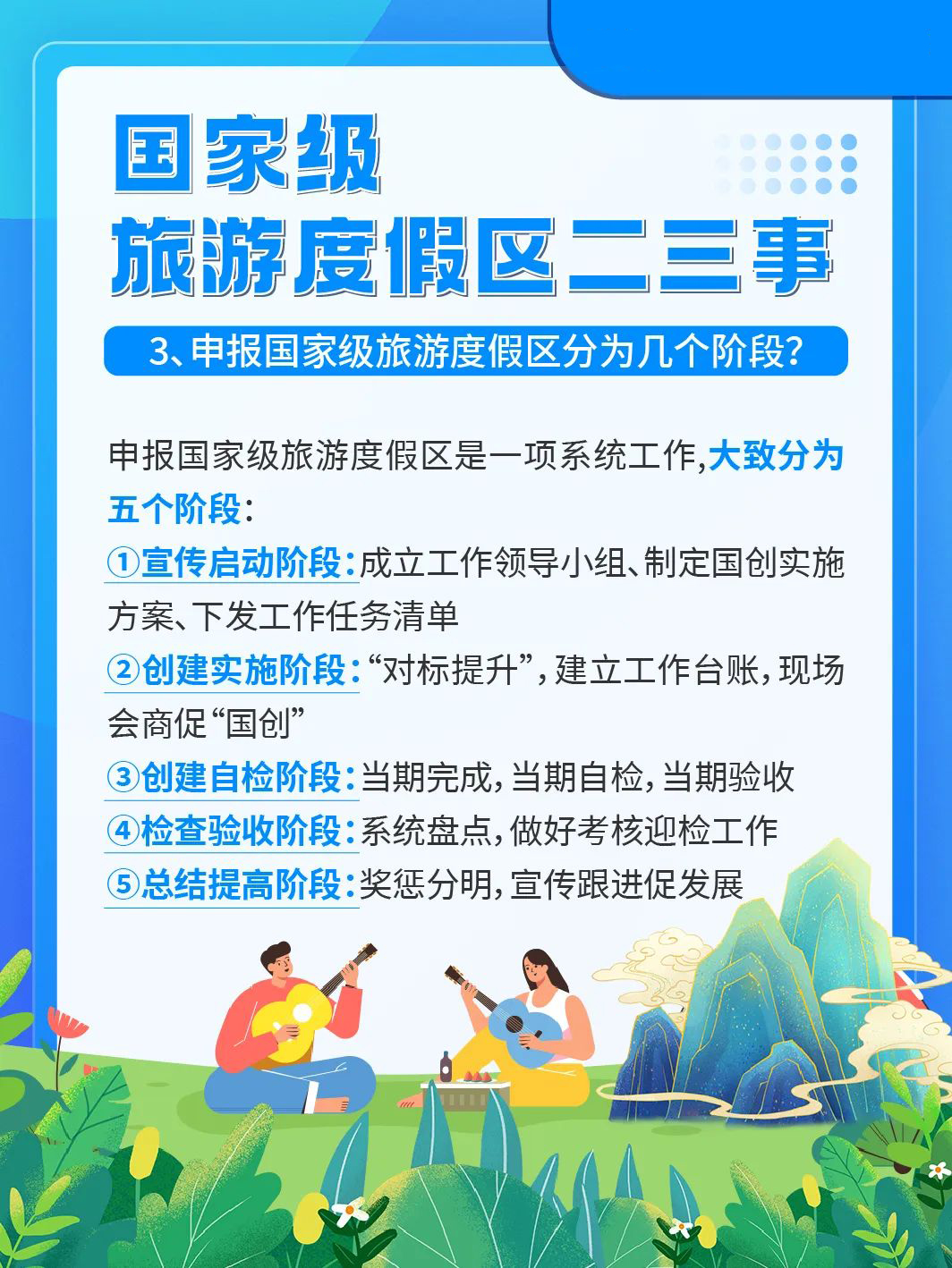 国家级旅游景区科普 | 如何成为国家级旅游度假区？