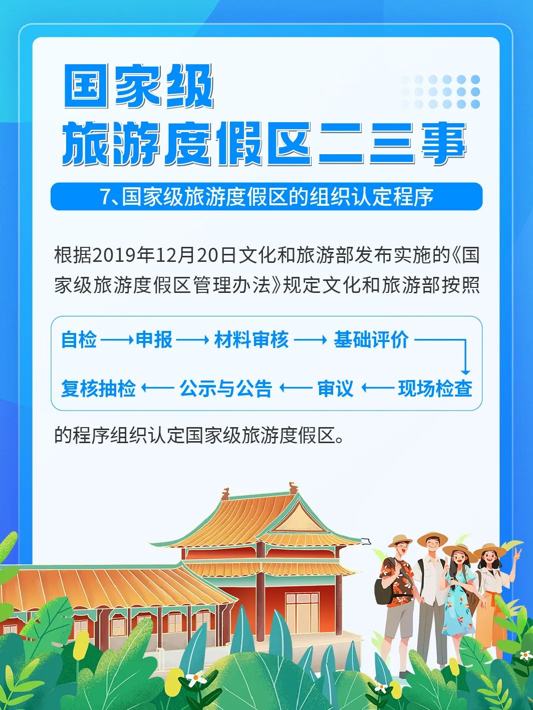 国家级旅游景区科普 | 如何成为国家级旅游度假区？